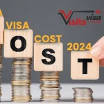 India Visa Cost 2024