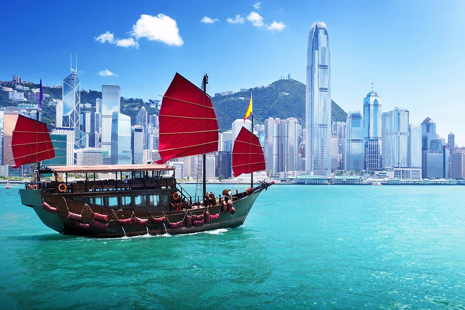 Hongkong Facts